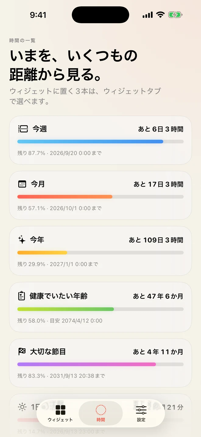 今週、今月、今年、健康でいたい年齢、大切な節目を、残り時間、残り割合、残り時間のバーで並べた時間一覧。